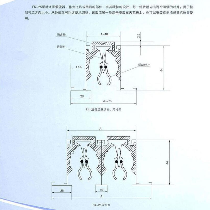 湖南(nán)中(zhōng)岚中(zhōng)泰機電設備有限公司,湖南(nán)消防排煙風機銷售,離(lí)心通風機銷售,油煙過濾器生(shēng)産