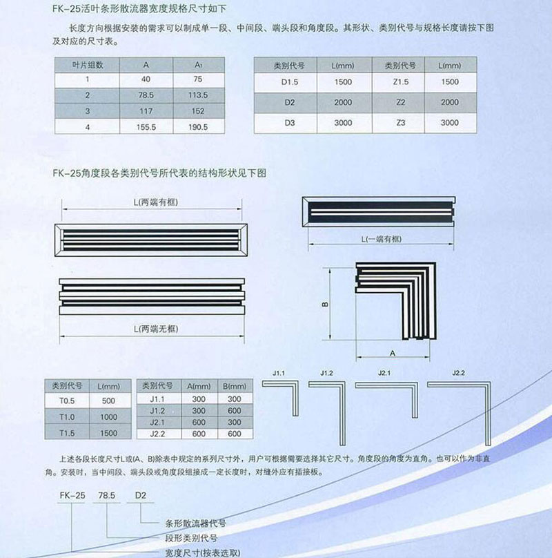 湖南(nán)中(zhōng)岚中(zhōng)泰機電設備有限公司,湖南(nán)消防排煙風機銷售,離(lí)心通風機銷售,油煙過濾器生(shēng)産