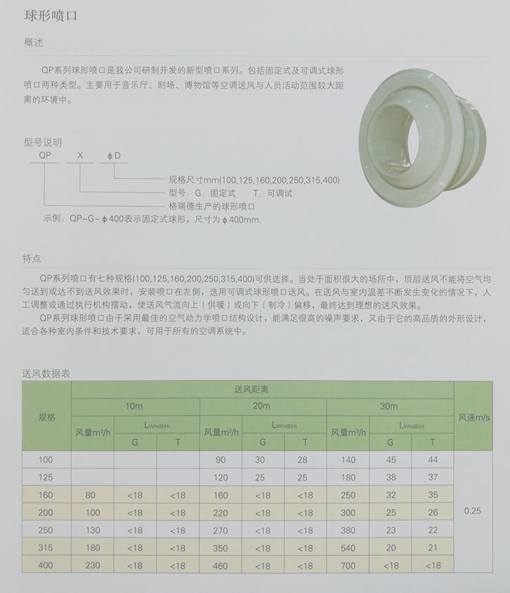 湖南(nán)中(zhōng)岚中(zhōng)泰機電設備有限公司,湖南(nán)消防排煙風機銷售,離(lí)心通風機銷售,油煙過濾器生(shēng)産